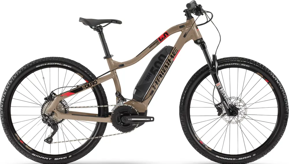 best electric bikes under 5000